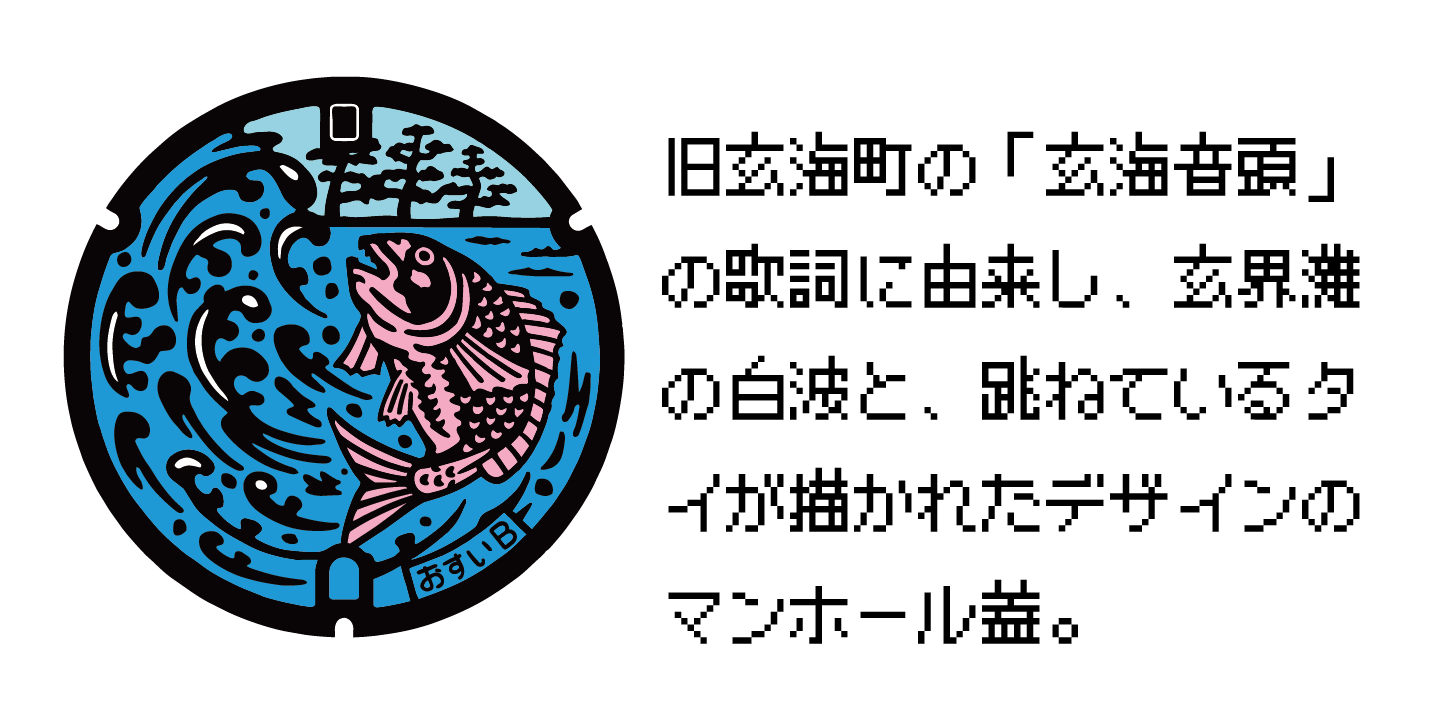 宗像市設置店舗